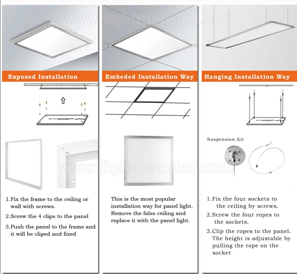 Mounting Panel Led 50mm surface mounted led panel light with surface mounted frame ...